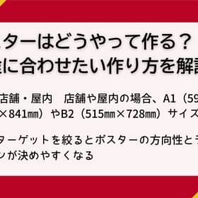 ポスター 作り方