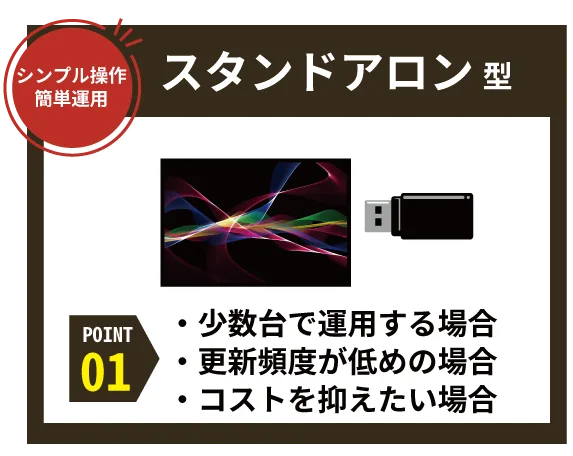 シンプル操作
簡単運用 スタンドアロン型 ・少数台で運用する場合・更新頻度が低めの場合・コストを抑えたい場合